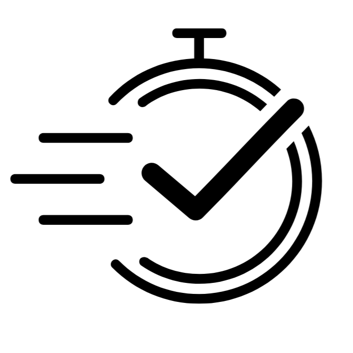 Order Processing Priority